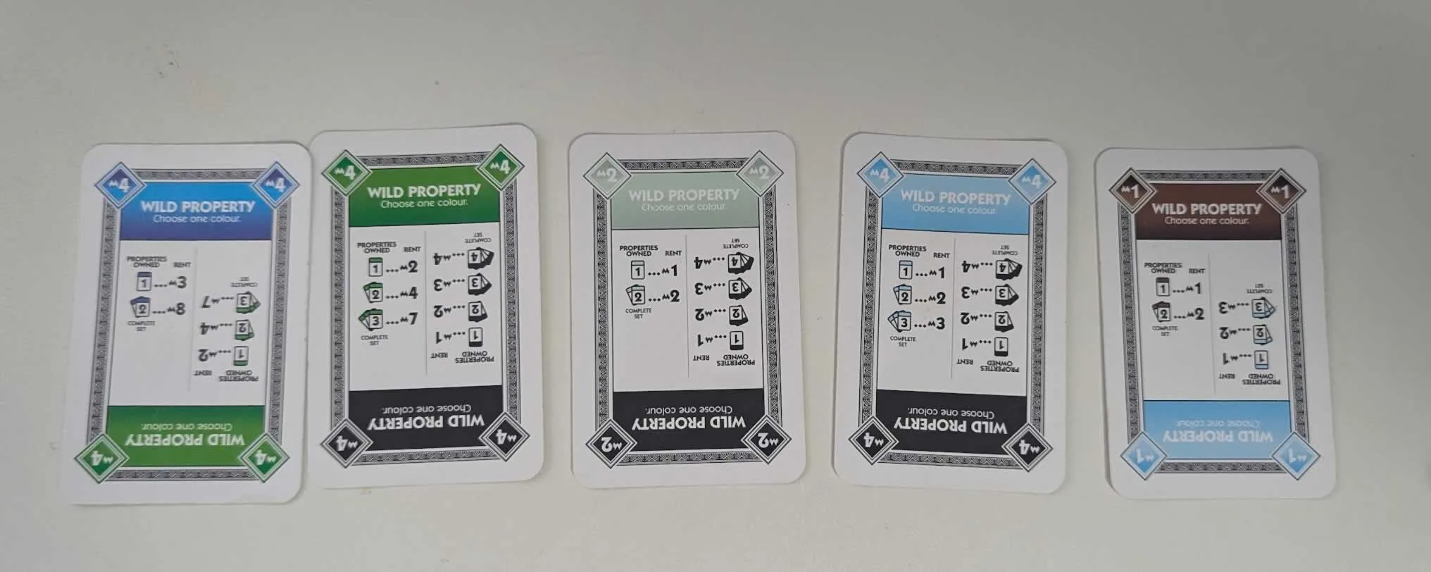 Monopoly Deal Rules, Monopoly Deal Cards, property cards in Monopoly Deal